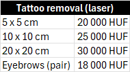 Tattoo removal
