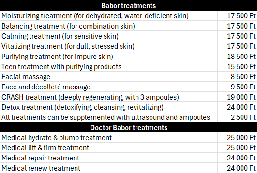 Babor treatments